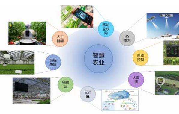 吉安電信助力智慧農業(yè)興起，開啟智能農業(yè)管理新時代